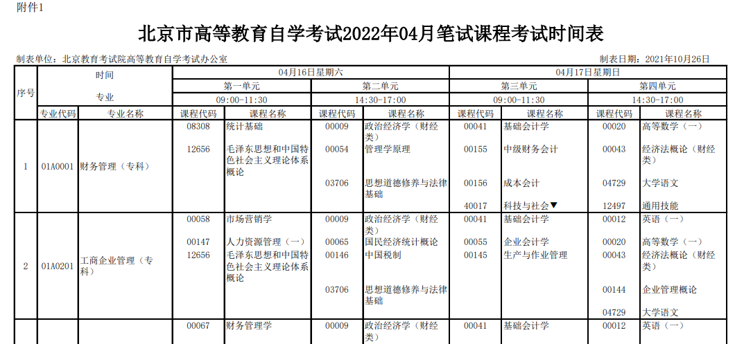 2022年北京4月自考考试科目安排！