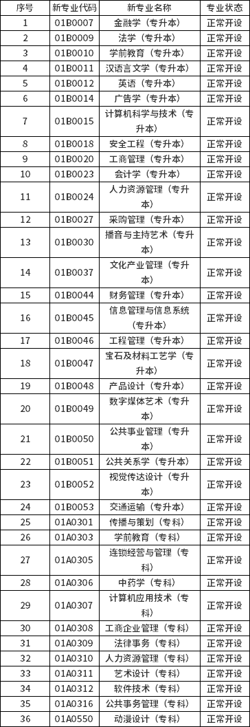 新专业计划